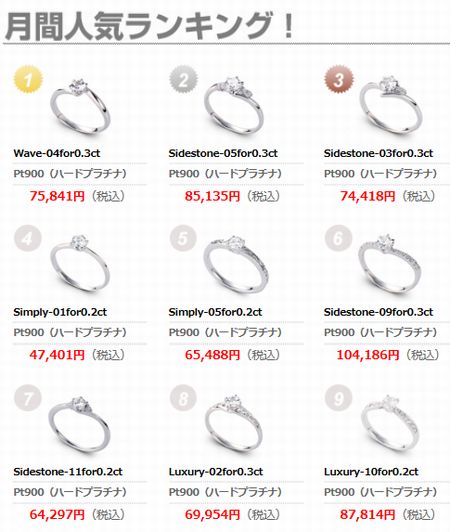 価格重視 通販で人気のショップだと上質な結婚指輪がこんなに安い 結婚準備ブログ 指輪選び